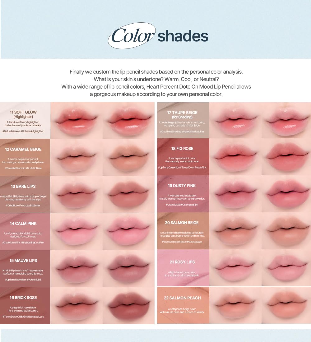 Heart Percent Dote On Mood Lip Liner Pencil, Long-Lasting Creamy Lip Crayon Smooth Lipliner Retractable Lipstick Overlip Line Color 0.8g, #20. Salmon Beige