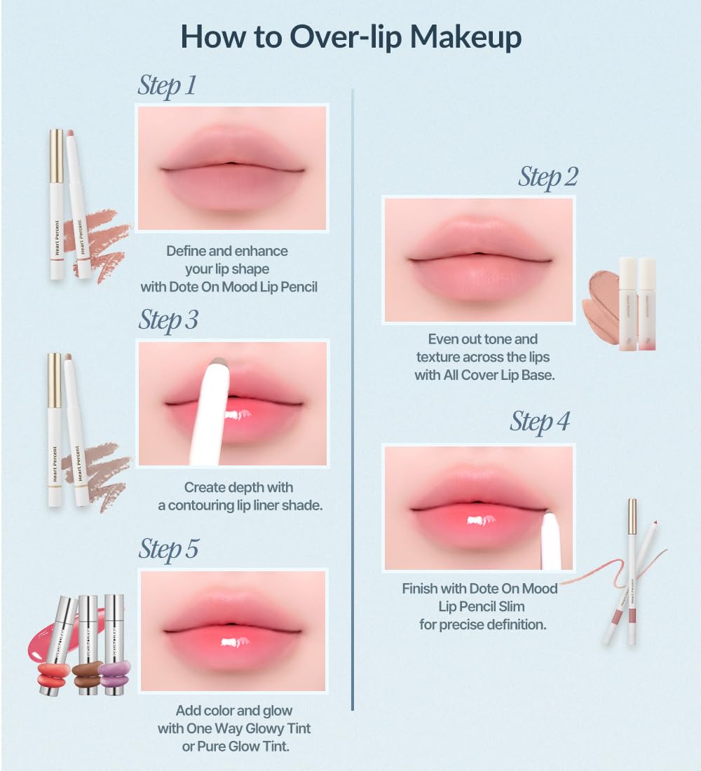 Heart Percent Dote On Mood Lip Liner Pencil, Long-Lasting Creamy Lip Crayon Smooth Lipliner Retractable Lipstick Overlip Line Color 0.8g, #20. Salmon Beige