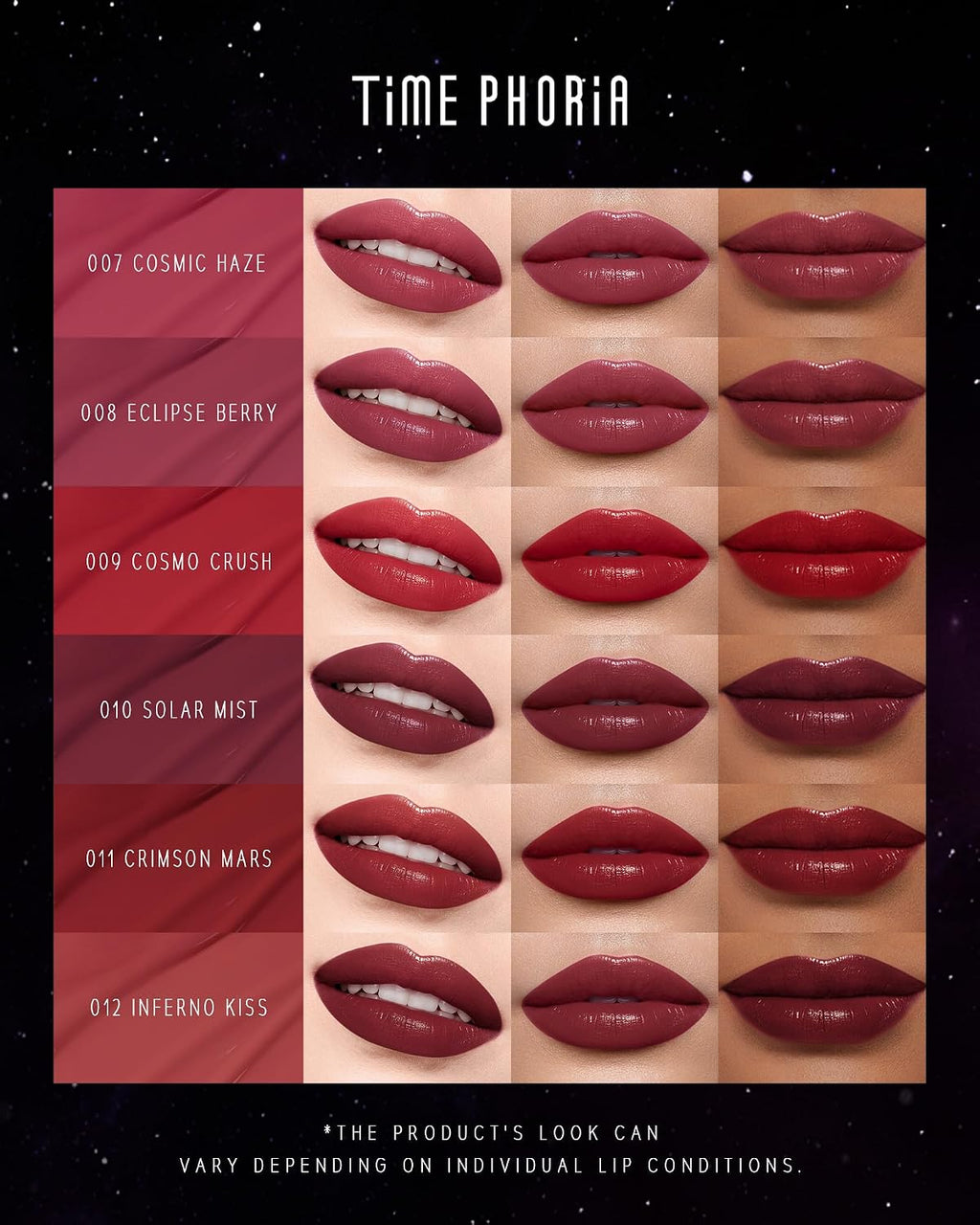 Spectra Ultra Stay-Color Transferproof Lip Vinyl 05MoondustBeige