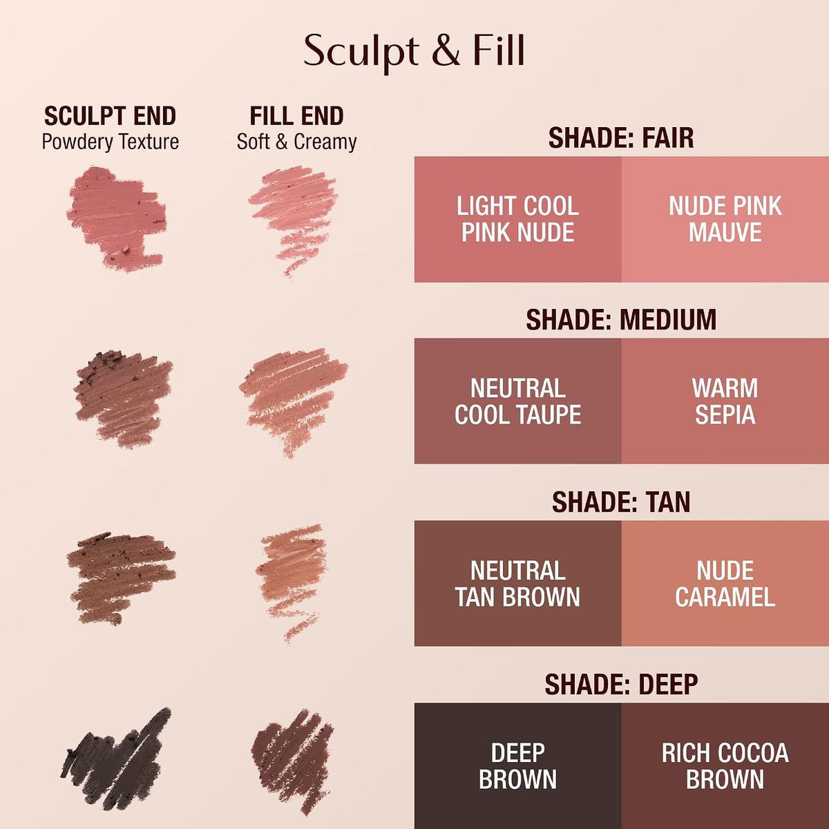 Charlotte Tilbury Lip Cheat Contour Duo - Dual-Sided Lip Liner Pencil to Sculpt & Fill for an Easy Contour Effect - Helps Prevent Lipstick Feathering