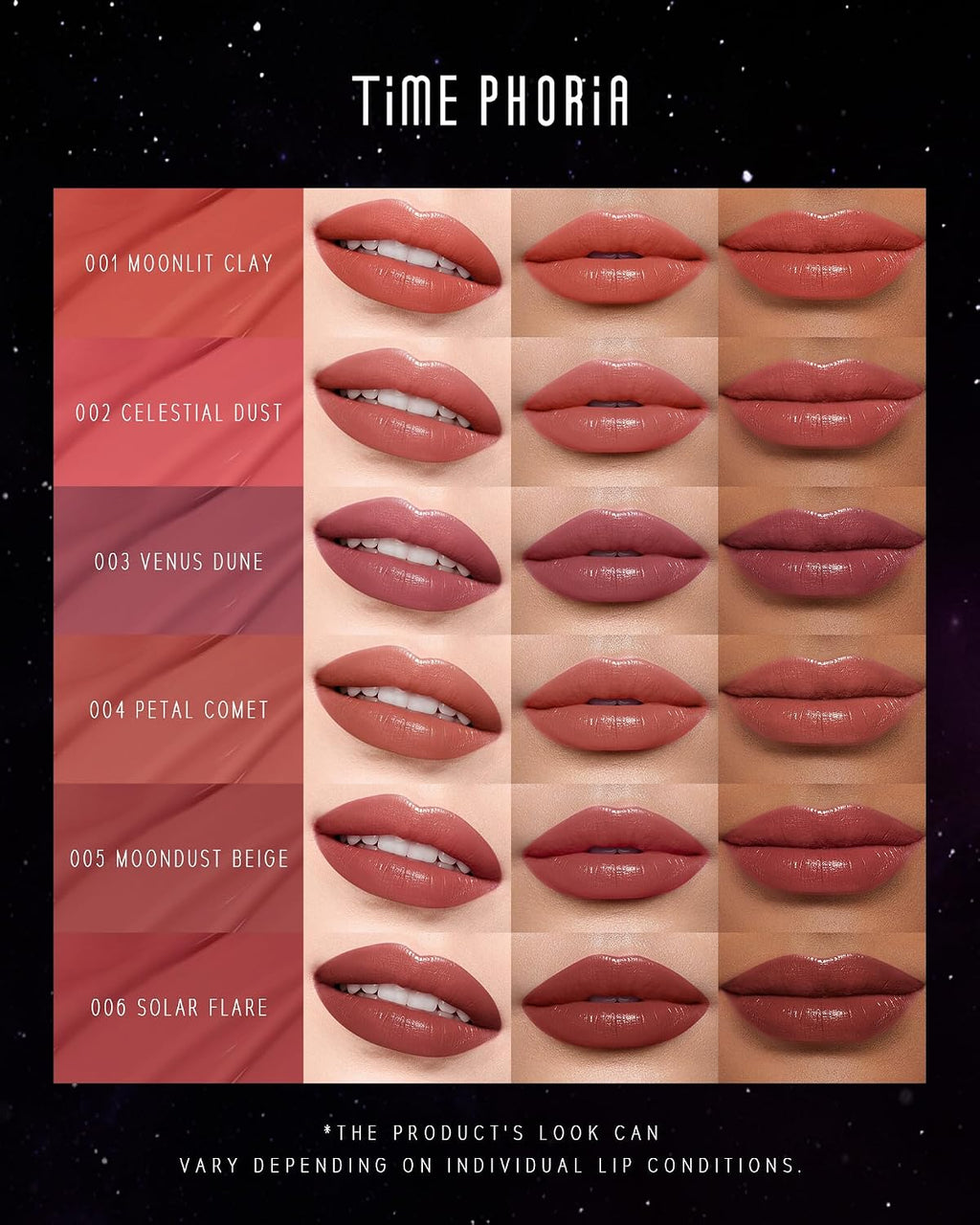 Spectra Ultra Stay-Color Transferproof Lip Vinyl 05MoondustBeige