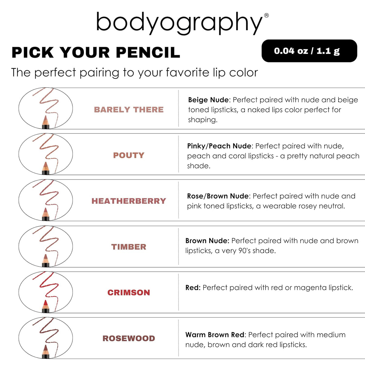 Bodyography Timber Lip Pencil | Lip Liner Pencil with Coconut Oil, Vitamin E & C | Long-Lasting, Matte Liner for Definition & Color | Makeup Essential for Smooth Lip Contour