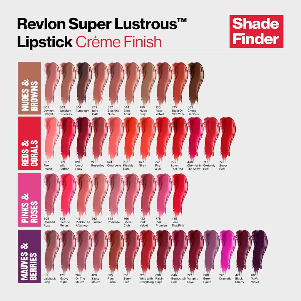 Revlon Super Lustrous Lipstick, 525 Wine With Everything, 0.15 oz